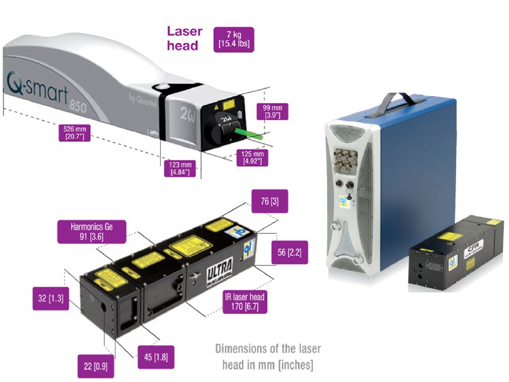 Laser maintenance